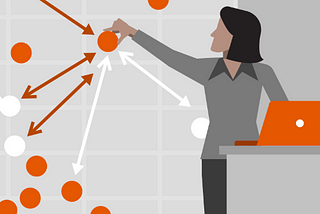 Clustering, the key to solving group problems