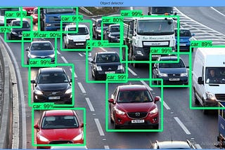 Real-time Traffic Monitoring System using Python