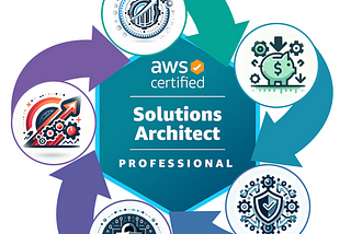 Patterns to ace the AWS Solutions Architect Pro exam