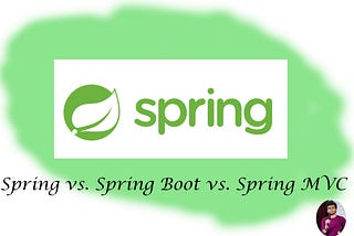 Brief description about Spring, Spring Boot, and Spring MVC