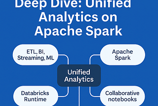 🚀 Deep Dive: Unified Analytics on Apache Spark with Databricks
