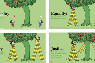 Understanding Equity