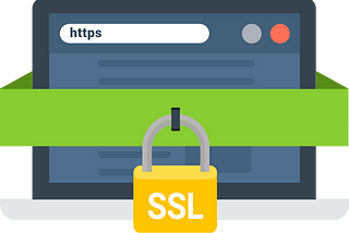 How SSL works?