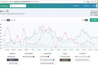 Development Update: July 23, 2018
