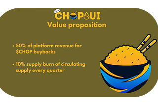 $CHOP Value proposition