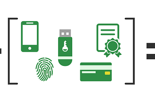 System Design — API Security Protocols