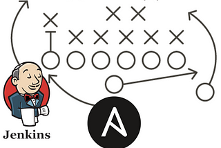 Installing Jenkins Using Ansible Playbook