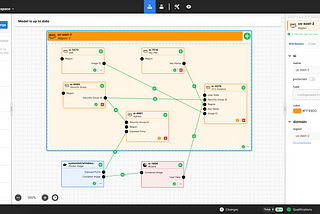 Turning DevOps Into A Real-Time Multiplayer Game: System Initiative Rewrites The ‘Laws of DevOps’