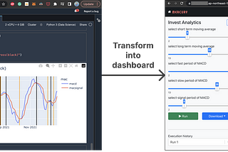 How to Deploy Your Jupyter Notebook As a Dashboard: A use case of visualizing stock data with AWS