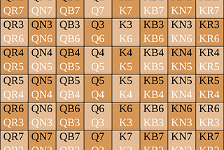 Processing Descriptive Chess Notation: Bridging the Gap Between Old Literature and Modern Computers