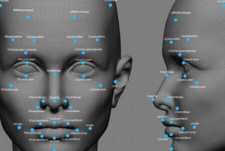 Facial Recognition in Automated Buildings