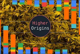 2023 End of Year California Cannabis Industry Insights