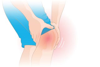 Sprains, Strains or Tears: Know Your Pain
