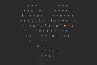 Advanced Kotlin syntax abuse