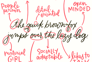 Sample analysis of cursive handwriting