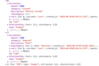 Using JavaScript methods to update Chart.js data