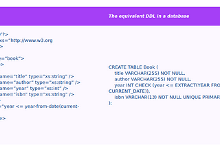 Deep dive on XML converters, XML conversion tools and XML conversion projects