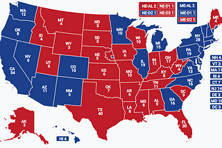 Predicting the 2024 Presidential Election