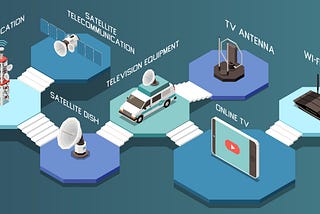 Analisando a Pesquisa de Satisfação de clientes de Telecomunicações, com Python