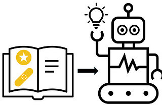 Adapting content for AI: Preparing and repairing our content for RAG