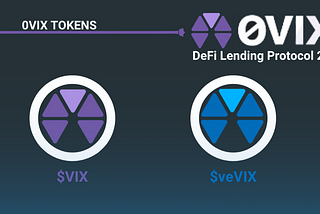 Understanding the OVIX Protocol Tokens