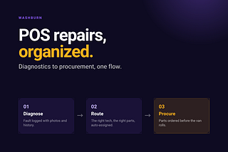 Case study: Washburn POS