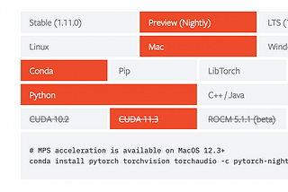 Using PyTorch with M1 Chips on GPU