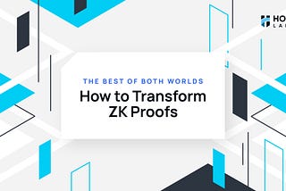 The Best of Both Worlds: How to Transform ZK Proofs