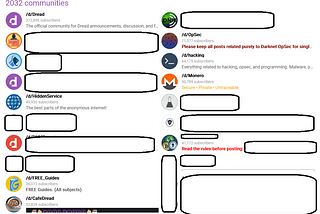 Dread Unveiled: Navigating the Dark Web’s Reddit-like forum