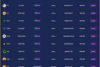 my 2021 CRYPTO END OF YEAR REVIEW.