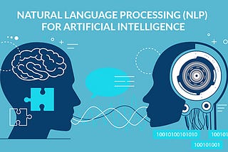 Machine Learning based Multi-Label Text Classification