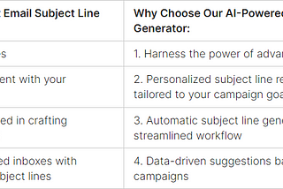 AI Email Subject Line Generator: Boost Open Rates