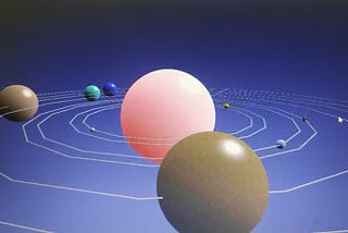 Creating 3D Solar System in 2D View