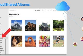 Shared Albums in the sidebar of Mac Photos app