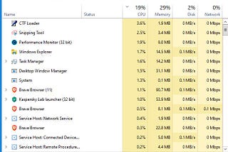 Best ways to repair my PC.