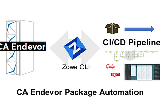 CA Endevor incorporated into a CI/CD pipeline via package automation