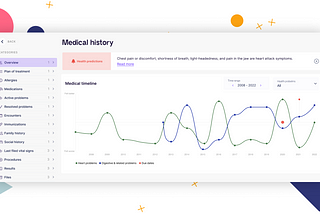 EHR, medical predictions, medical history