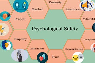 How Psychological Safety Fuels High-Performance Teams