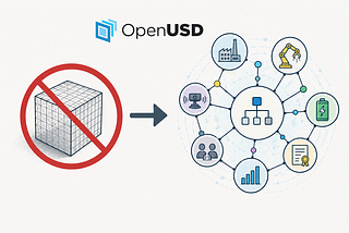 OpenUSD Is not Another 3D Format
