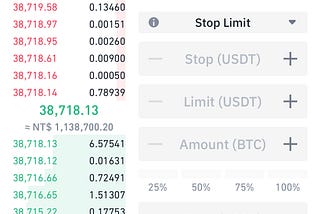 BBGO — 如何使用幣安現貨槓桿 Margin Trading