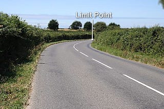 Limit Points