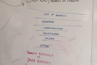 Transition Design: Fast and Slow thinking