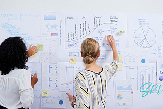 Marketing & Sales Go Hand in Hand