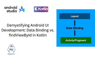 Exploring Android UI: Data Binding vs. findViewById in Kotlin