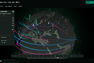 Threat Intelligence: latest stories and… be aware of the source’s own limitations!