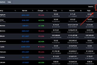 Where’s TradeOgre? The exchange has vanished, and we’re getting worried