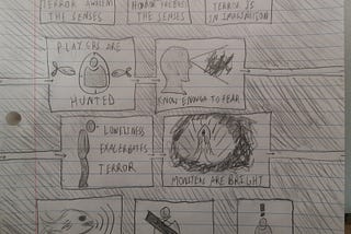 Sketchnote: Terror in Subnautica