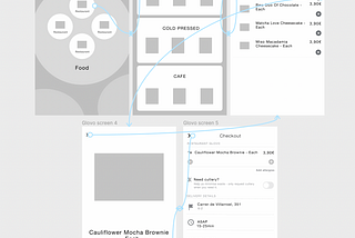 Challenge 2: Wireframing