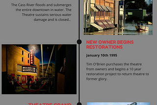 Small-Town Theatre & ComUNITY