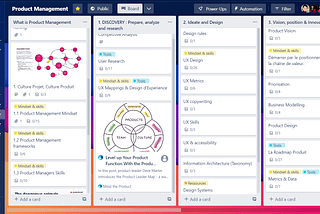 A Trello board with hand-picked resources for Product Managers